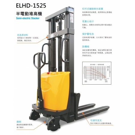 ELHD 1525 半電動自走式堆高機